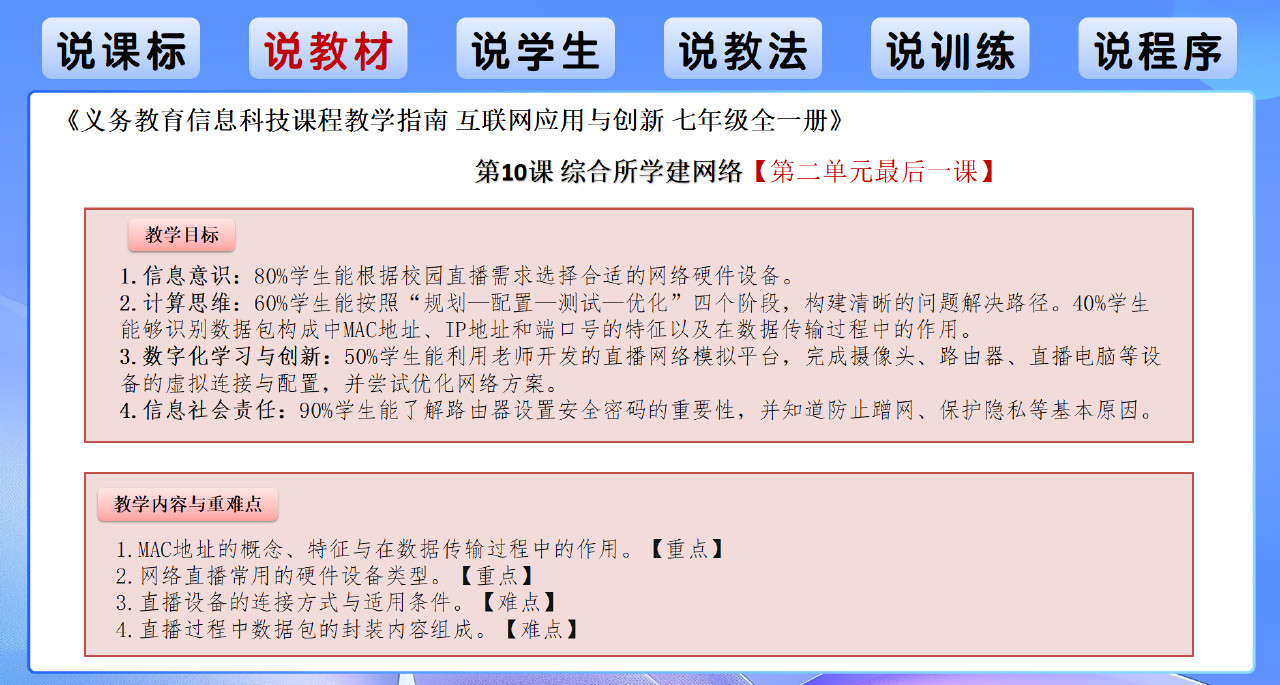 说课课件节选：教学目标与教学内容重难点