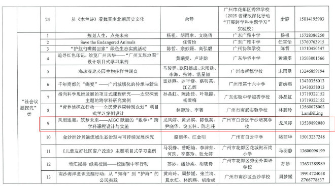 区级项目式学习案例征集公示名单,第 9 行「风雨连廊:筑梦未来——AIGC 赋能的数学+跨学科课程设计与实施」以红框标出